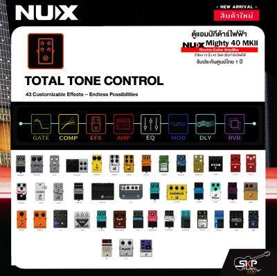 ตู้แอมป์กีต้าร์ไฟฟ้า ลำโพง 10 นิ้ว 40 วัตต์ ปรับกำลังวัตต์ได้ Electric Guitar Amplifier NUX Mighty 40 MKll 1x10" 40w.