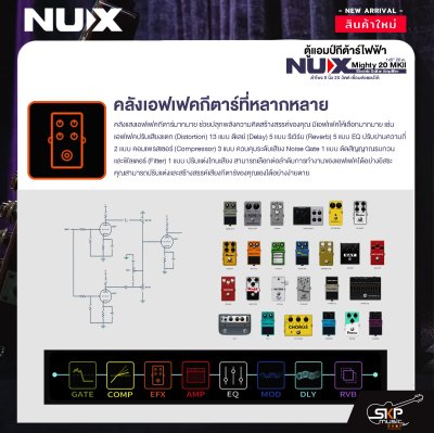ตู้แอมป์กีต้าร์ไฟฟ้า ลำโพง 8 นิ้ว 20 วัตต์ เชื่อมต่อแอปได้ Electric Guitar Amplifier NUX Mighty 20 MKll 1x8" 20w.