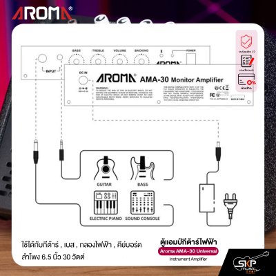 ตู้แอมป์มอนิเตอร์ ใช้ได้กับกีต้าร์ , เบส , กลองไฟฟ้า , คีย์บอร์ด ลำโพง 6.5 นิ้ว 30 วัตต์ Aroma AMA-30 Universal Instrument Amplifier