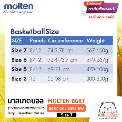 ลูกบาส ลูกบาสเกตบอล molten BGR7 size 7 ของแท้ 100% มี มอก. บาสยาง แถมฟรี เข็มสูบ+ตาข่ายลูกวอลเลย์ สินค้าใหม่แท้ 100% ออกใบกำกับภาษีได้