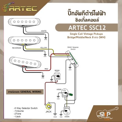 ปิ๊กอัพกีต้าร์ไฟฟ้า ซิงเกิ้ลคอยล์ ARTEC SSC12 Single Coil Vintage Pickups Bridge/Middle/Neck สี ขาว (WH)
