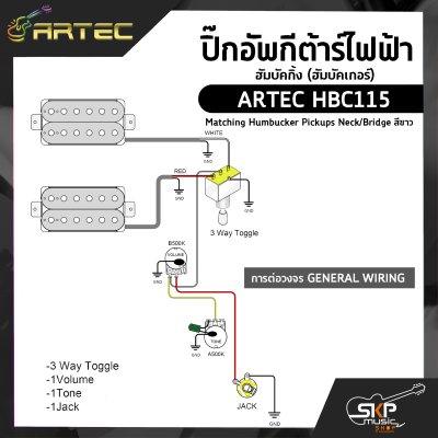 ปิ๊กอัพกีต้าร์ไฟฟ้า ฮัมบัคกิ้ง (ฮัมบัคเกอร์) ARTEC HBC115 Matching Humbucker Pickups Neck/Bridge สีขาว