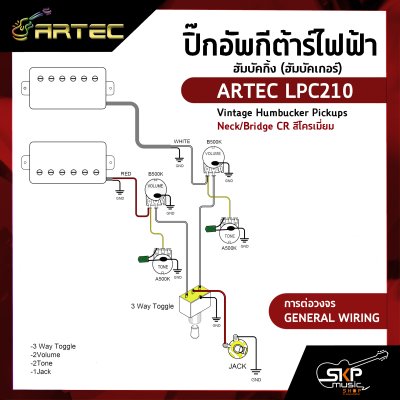 ปิ๊กอัพกีต้าร์ไฟฟ้า ฮัมบัคกิ้ง (ฮัมบัคเกอร์) ARTEC LPC210 Vintage Humbucker Pickups Neck/Bridge CR สีโครเมี่ยม