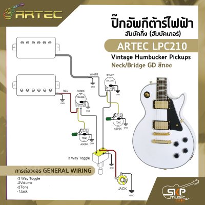 ปิ๊กอัพกีต้าร์ไฟฟ้า ฮัมบัคกิ้ง (ฮัมบัคเกอร์) ARTEC LPC210 Vintage Humbucker Pickups Neck/Bridge GD สีทอง