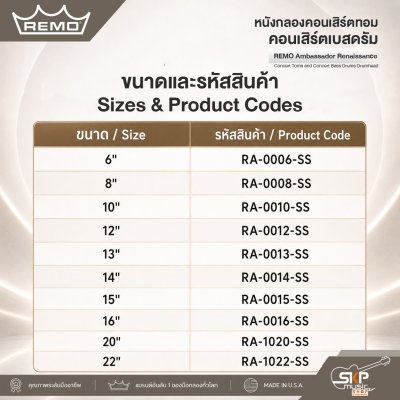 หนังกลองคอนเสิร์ตทอม คอนเสิร์ตเบสดรัม REMO Ambassador Renaissance Concert Toms and Concert Bass Drums Drumhead
