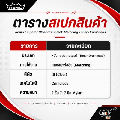 หนังกลองมาร์ชชิ่งเทนเนอร์ สีใส หนา 2 ชั้น 7+7 Mil Mylar Remo Emperor Clear Crimplock Marching Tenor Drumheads
