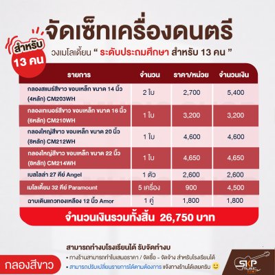 เครื่องดนตรี วงเมโลเดี้ยนระดับประถมศึกษา (กลองสีขาว)  13 คน