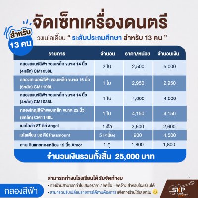 เครื่องดนตรี วงเมโลเดี้ยนระดับประถมศึกษา (กลองสีฟ้า)  13 คน