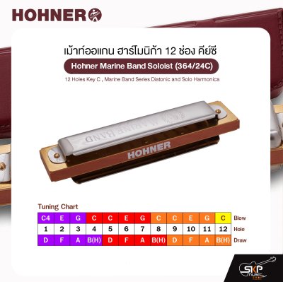 เม้าท์ออแกน ฮาร์โมนิก้า 12 ช่อง คีย์ซี Hohner Marine Band Soloist (364/24C) 12 Holes Key C , Marine Band Series Diatonic and Solo Harmonica