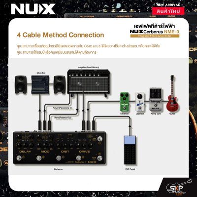 เอฟเฟคกีต้าร์ไฟฟ้า NUX Cerberus NME-3 Integrated Effects & Controller