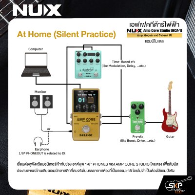เอฟเฟคกีต้าร์ไฟฟ้า แอมป์โมเดล NUX Amp Core Studio (NCA-1) Amp Models and Cabinet IR