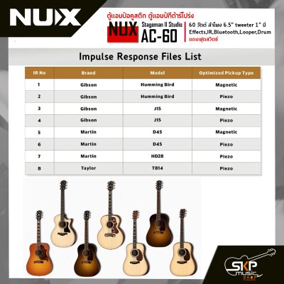 Nux AC-60 Stageman II Studio