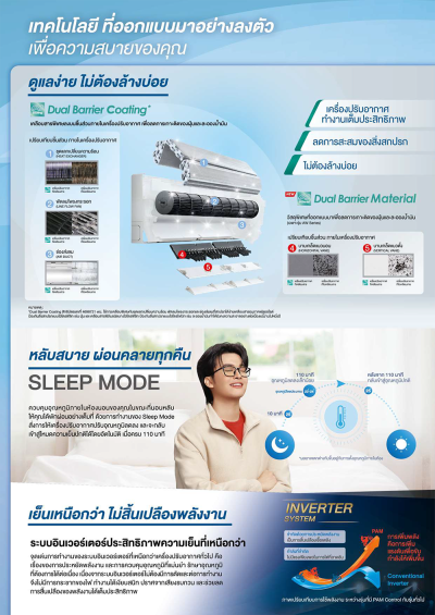 แอร์มิตซูบิชิ Mitsubishi ติดผนัง STANDARD INVERTER รุ่น MSY-JY36VF ขนาด 36,176 BTU