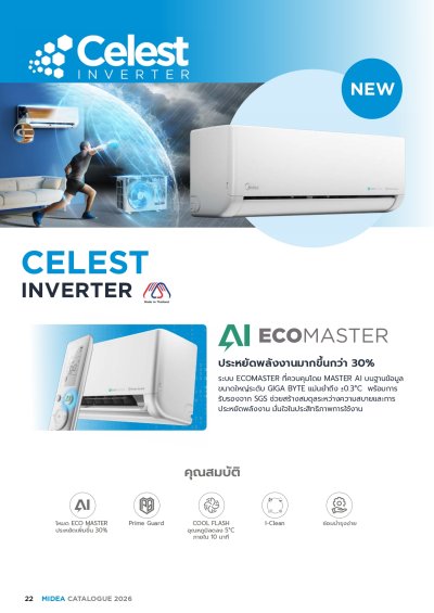 แอร์ไมเดีย Midea ติดผนัง Celest Inverter รุ่น MSCE-19CRFN8 ขนาด 18,000 BTU