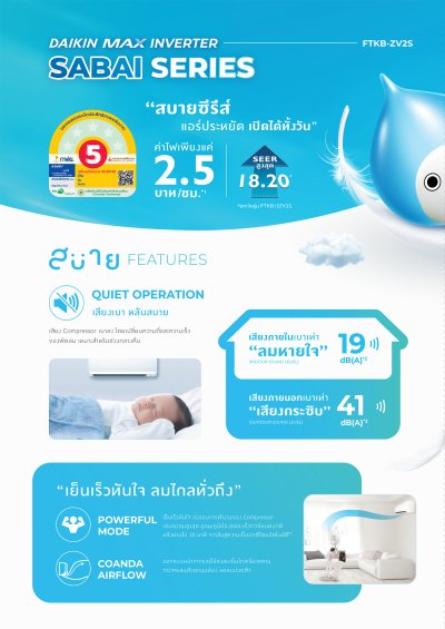 แอร์ไดกิ้น Daikin ติดผนัง MAX INVERTER Sabai Series รุ่น FTKB12ZV2S ขนาด 12,300 BTU