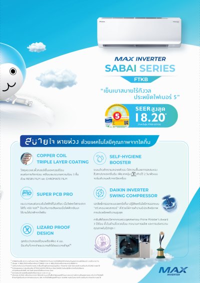 แอร์ไดกิ้น Daikin ติดผนัง MAX INVERTER Sabai Series รุ่น FTKB12ZV2S ขนาด 12,300 BTU