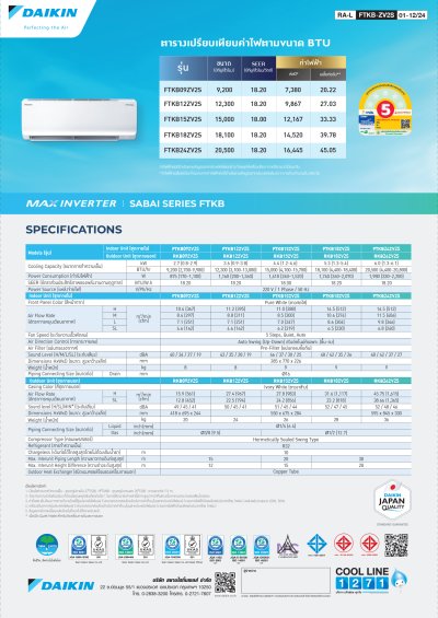 แอร์ไดกิ้น Daikin ติดผนัง MAX INVERTER Sabai Series รุ่น FTKB12ZV2S ขนาด 12,300 BTU