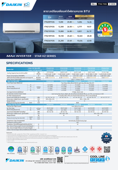 แอร์ไดกิ้น Daikin ติดผนัง MAX INVERTER STAR KM Series รุ่น FTKZ12YV2S ขนาด 12,300 BTU