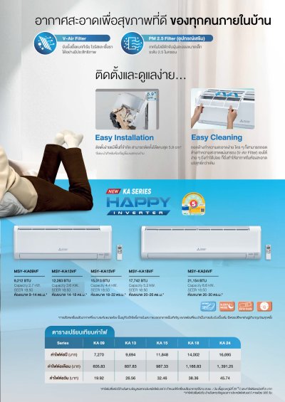 แอร์มิตซูบิชิ Mitsubishi ติดผนัง HAPPY INVERTER รุ่น MSY-KA13VF ขนาด 12,283 BTU