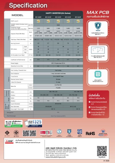 แอร์มิตซูบิชิ Mitsubishi ติดผนัง HAPPY INVERTER รุ่น MSY-KA13VF ขนาด 12,283 BTU