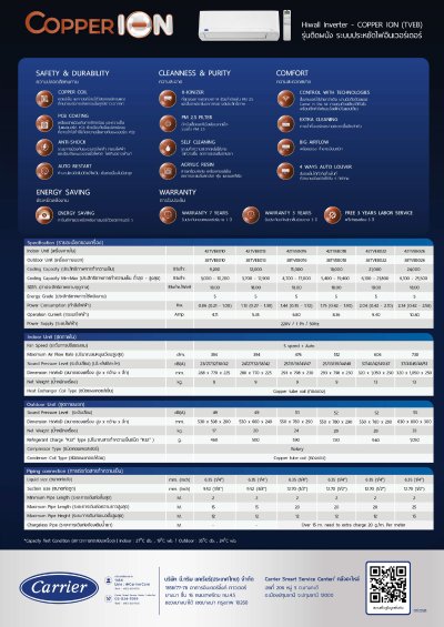 แอร์แคเรียร์ Carrier ติดผนัง Copper ION WiFi-Inverter รุ่น 42TVEB010 ขนาด 9,200 BTU