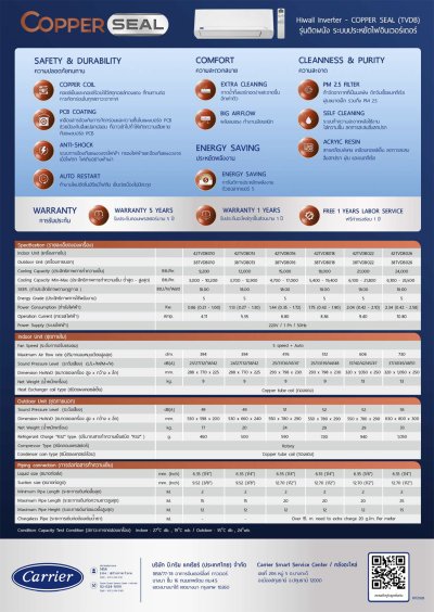แอร์แคเรียร์ Carrier ติดผนัง Copper Seal Inverter รุ่น 42TVDB018 ขนาด 18,000 BTU