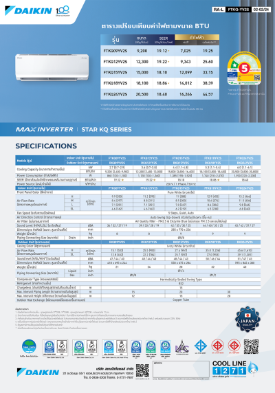 แอร์ไดกิ้น Daikin ติดผนัง MAX INVERTER STAR KQ Series รุ่น FTKQ15YV2S ขนาด 15,000 BTU