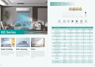 แอร์ไฮเซ่นส์ Hisense ติดผนัง KD Series Inverter รุ่น AS10TRKD2T ขนาด 9,500 BTU