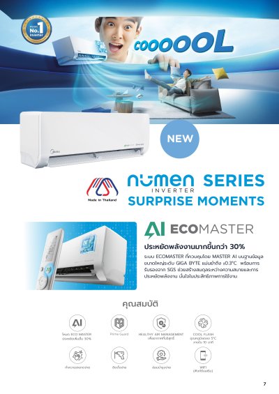 แอร์มิเดีย Midea ติดผนัง Numen Series Inverter รุ่น MSNE-10CRFN8 ขนาด 9,360 BTU
