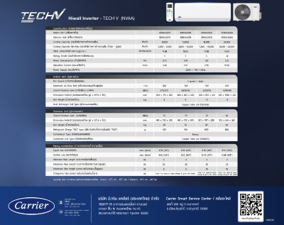 แอร์แคเรียร์ Carrier ติดผนัง Tech V Inverter รุ่น 42NVAA013 ขนาด 12,000 BTU