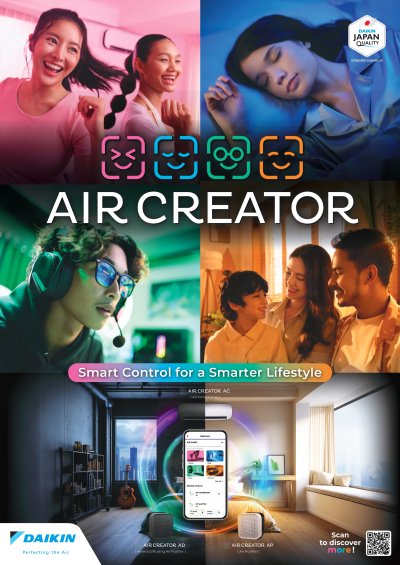 แอร์ไดกิ้น Daikin ติดผนัง Air Creator Series รุ่น MTKC09AV2S ขนาด 9,200 BTU