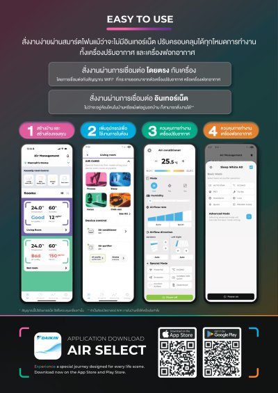 แอร์ไดกิ้น Daikin ติดผนัง Air Creator Series รุ่น MTKC09AV2S ขนาด 9,200 BTU