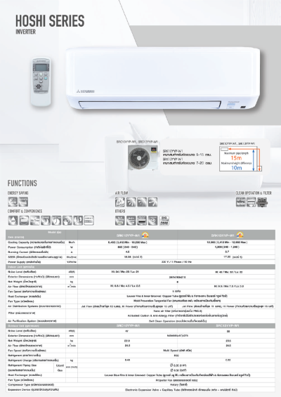 แอร์มิตซูบิชิ เฮฟวี่ ดิวตี้ Heavy Duty ติดผนัง HOSHI Series Inverter รุ่น SRK13YYP ขนาด 12,369 BTU แอร์มิตซูบิชิ เฮฟวี่ ดิวตี้ Heavy Duty ติดผนัง HOSHI Series Inverter รุ่น SRK13YYP ขนาด 12,369 BTU