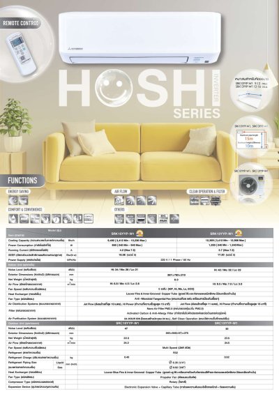 แอร์มิตซูบิชิ เฮฟวี่ ดิวตี้ Heavy Duty ติดผนัง HOSHI Series Inverter รุ่น SRK15YYP ขนาด 15,297 BTU