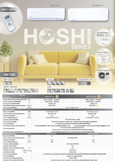 แอร์มิตซูบิชิ เฮฟวี่ ดิวตี้ Heavy Duty ติดผนัง HOSHI Series Inverter รุ่น SRK15YYP ขนาด 15,297 BTU