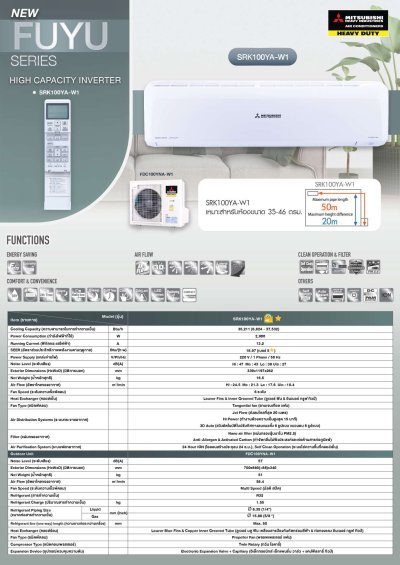 แอร์มิตซูบิชิ เฮฟวี่ ดิวตี้ Heavy Duty ติดผนัง FUKU Series Inverter รุ่น SRK90YA ขนาด 30,700 BTU