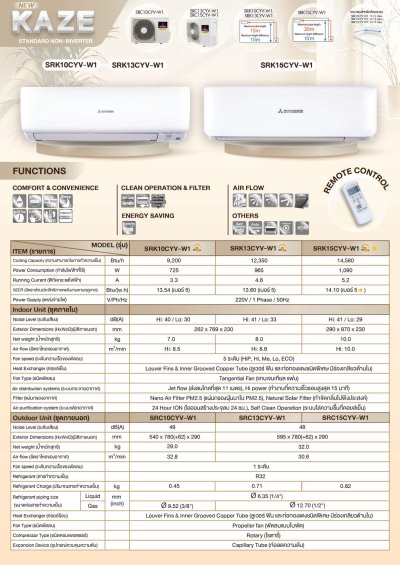 แอร์มิตซูบิชิ เฮฟวี่ ดิวตี้ Heavy Duty ติดผนัง KAZE Series รุ่น SRK10CYV ขนาด 9,200 BTU