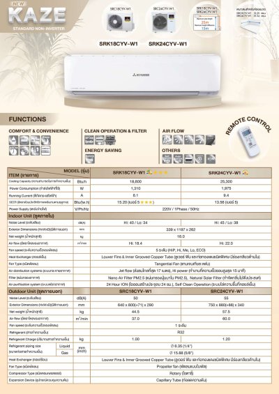 แอร์มิตซูบิชิ เฮฟวี่ ดิวตี้ Heavy Duty ติดผนัง KAZE Series รุ่น SRK10CYV ขนาด 9,200 BTU