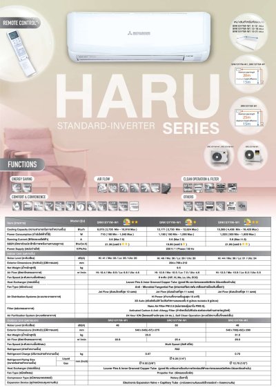 แอร์มิตซูบิชิ เฮฟวี่ ดิวตี้ Heavy Duty ติดผนัง HARU Series Inverter รุ่น SRK10YYM ขนาด 9,492 BTU