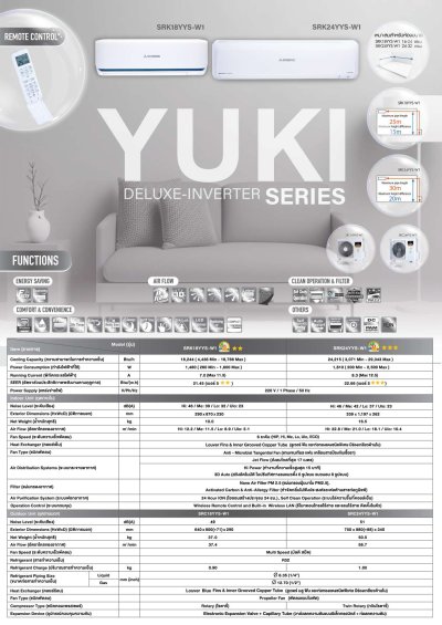แอร์มิตซูบิชิ เฮฟวี่ ดิวตี้ Heavy Duty ติดผนัง YUKI Series Inverter รุ่น SRK10YYS ขนาด 9,633 BTU
