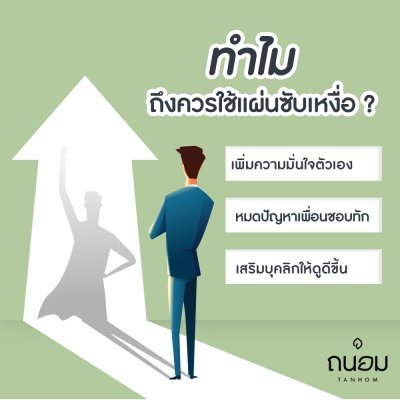 Tanhom Sweat Pads (20ชิ้น) ถนอม แผ่นซับเหงื่อใต้วงแขน