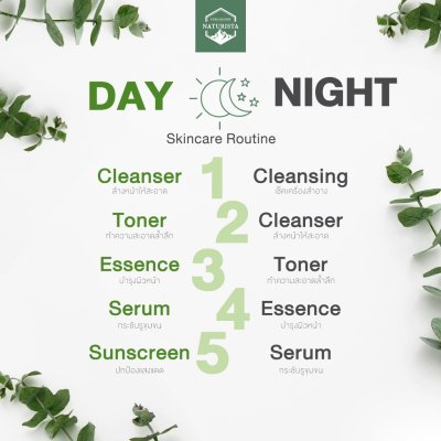 Naturista Tea Tree Facial Cleanser (300ml) เจลล้างหน้าทีทรีสูตรอ่อนโยน สำหรับคนเป็นสิวและผิวแพ้ง่าย