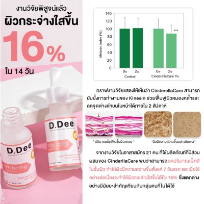 D.Dee Super Whitening Booster Serum (15ml) ดีดี ไวท์เทนนิ่งบำรุงผิวหน้า