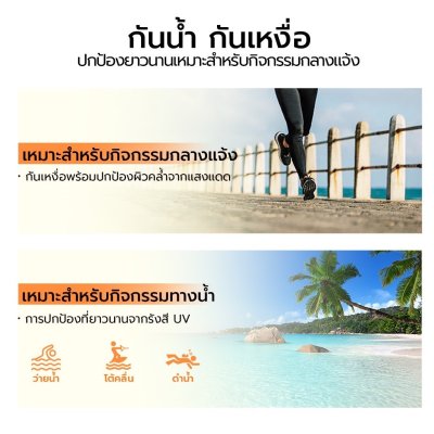 (ใช้โค้ดเหลือ 165.-) Y.O.U Sunbrella Airy Sunscreen Spray (50ml) ยู สเปรย์กันแดดสำหรับผิวหน้าและผิวกาย