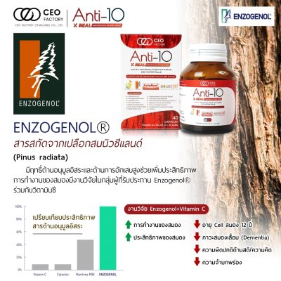 CEO Factory Anti-10 (24g) ซีอีโอ แฟคตอรี่ สารสกัดต้านอนุมูลอิสระ 10 กว่าชนิด