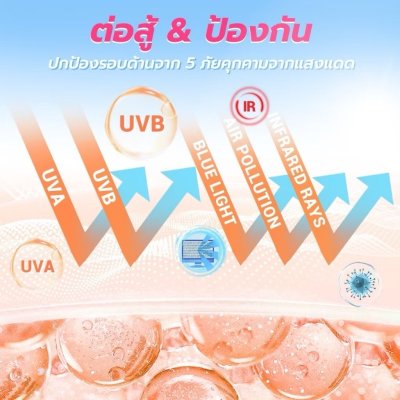 Dazzle Me Attack on Sun UV Protection Essence Sunscreen Gel (40g) แดซเซิล มี กันแดดเนื้อเจลผสานพลังเอสเซนส์