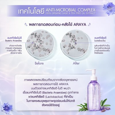 Araya Extra Sensitive Feminine Cleanser ผลิตภัณฑ์ทำความสะอาดจุดซ่อนเร้น
