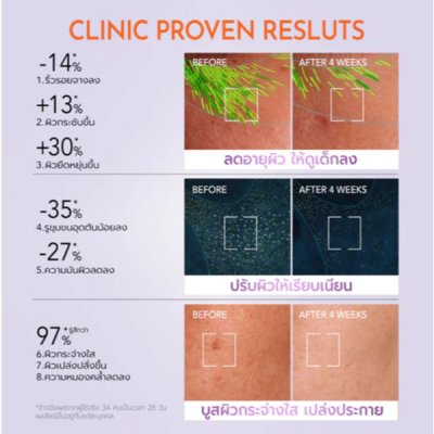 Y.O.U Reeffect Boost Retinol Serum (30g) ยู เรตินอลซรั่มเข้มข้น