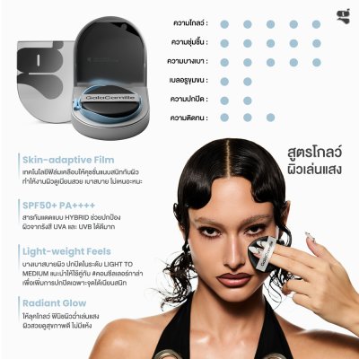Gala Camille Skin Surpass Into Glow Cushion SPF+ PA++++ (10g) กาล่า กามิลเล่สกิน เซอร์พาส อินทูโกลว์คุชชั่น