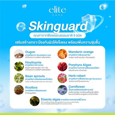 Encap-UV Multi Shield SPF 50 PA++++ (30ml) เอนแคป–ยูวี มัลติ ชิลด์ เอสพีเอฟ 50 พีเอ++++ 30มล.